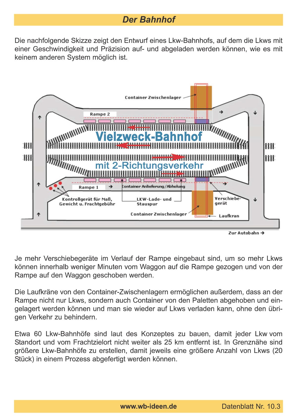 DBS 10 Verladegerat Seite 4