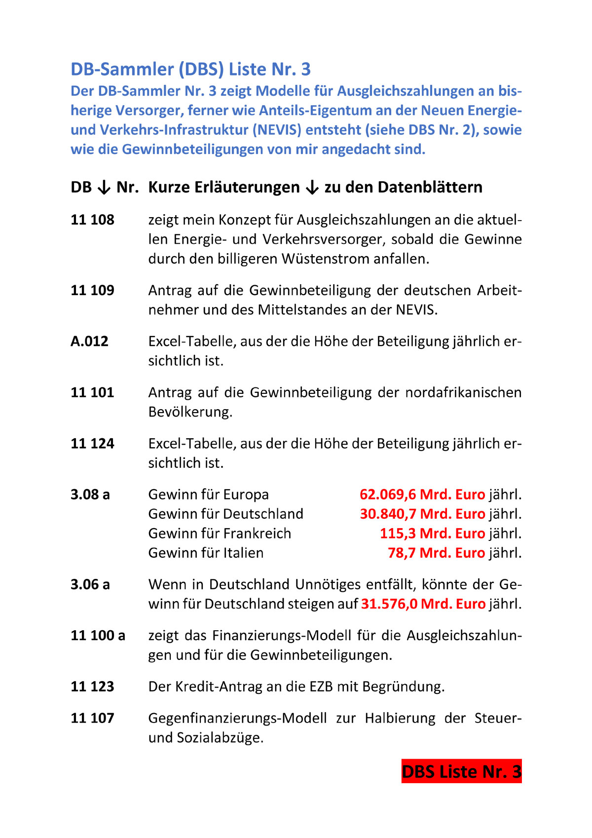 DBS 3 - Soziales - Konzept fr die Ausgl.zahlung - Seite 1