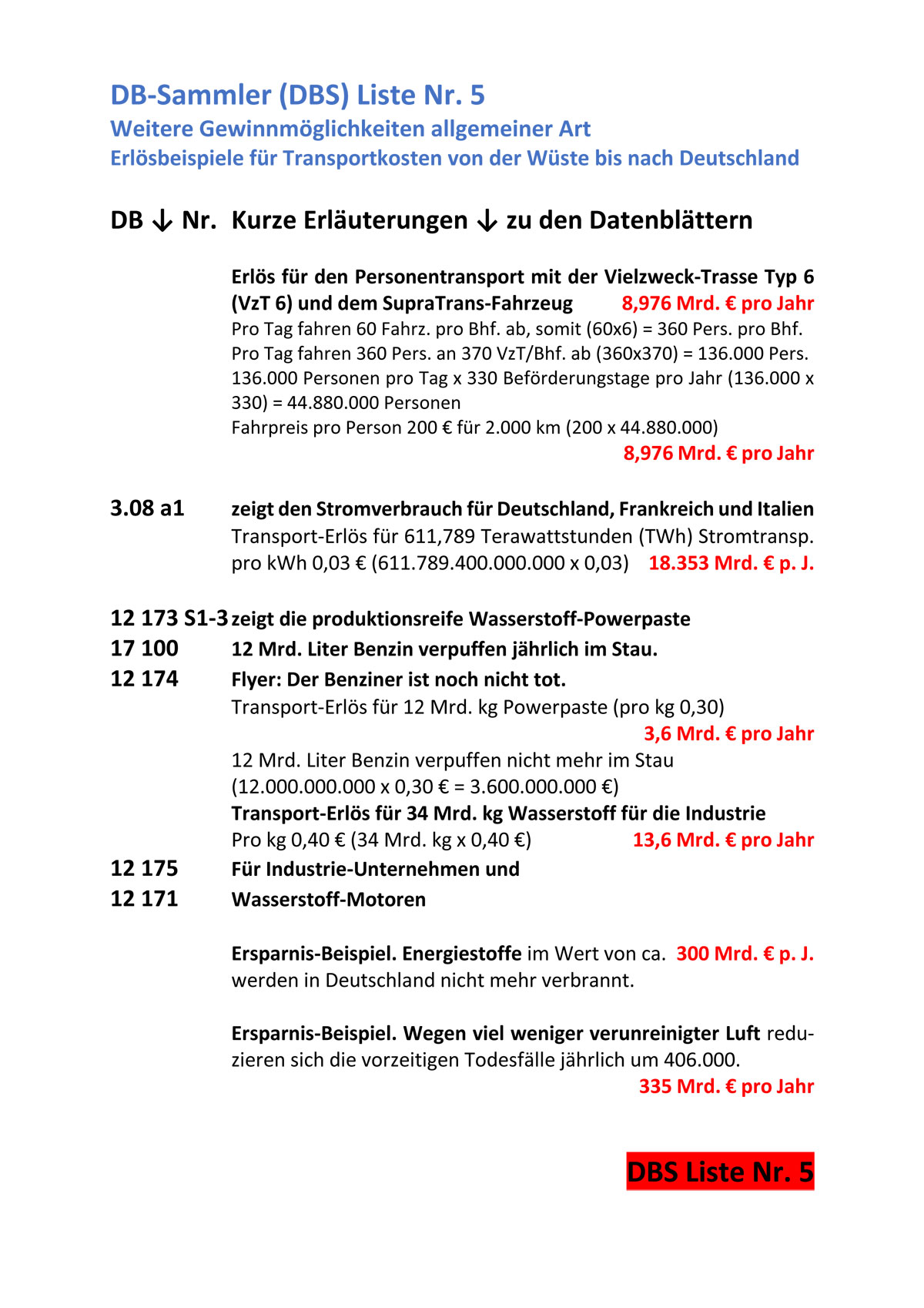 DBS 5 weitere-Gewinne - Seite 1