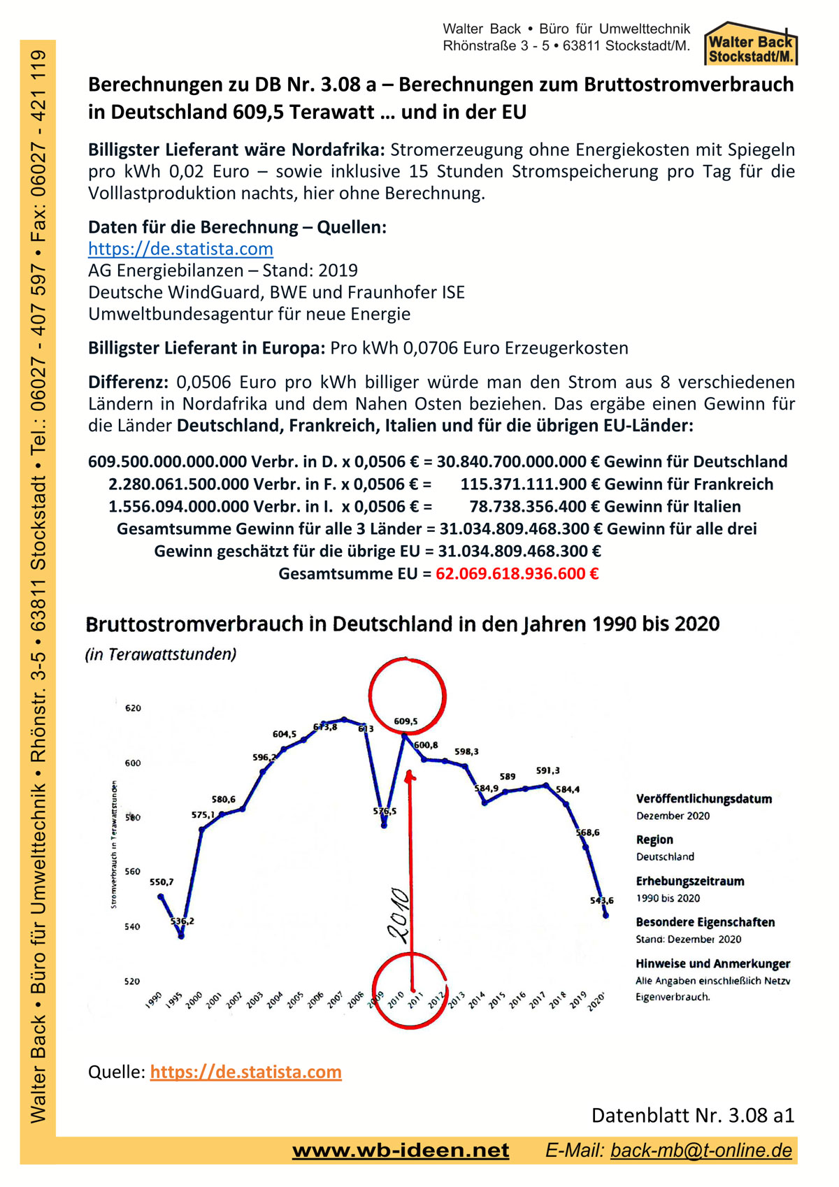 DBS 5 weitere-Gewinne - Seite 2