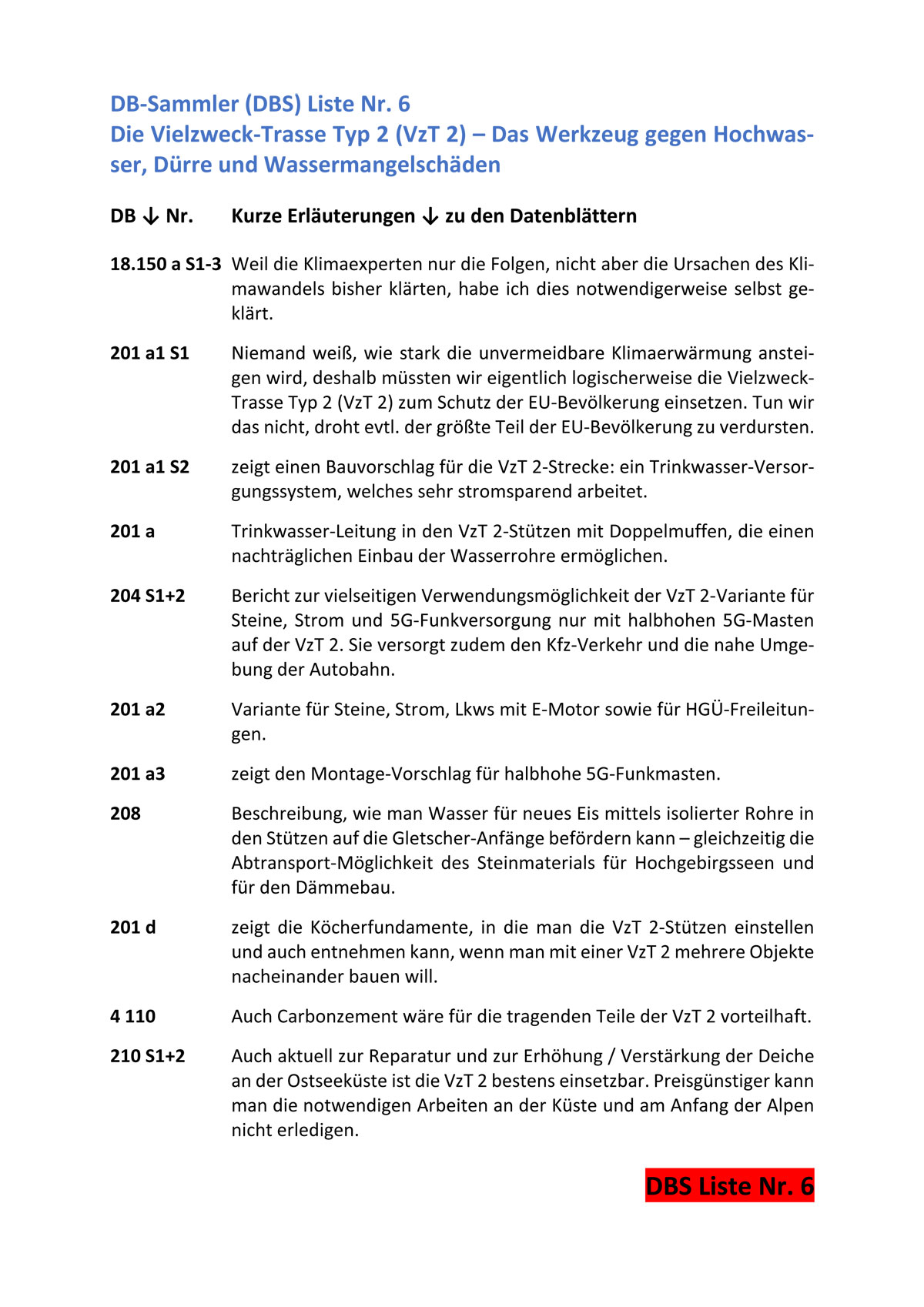 DBS 6 Transport- und Gewinnmglichkeiten der VzT 2